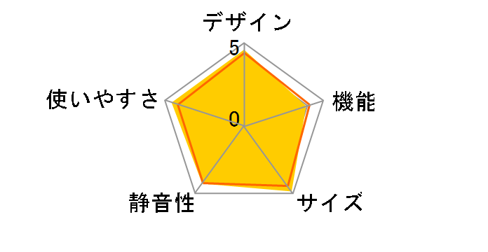 SIMPLE+ AQR-20P-W [�X�m�[�z���C�g]�̃��[�U�[���r���[