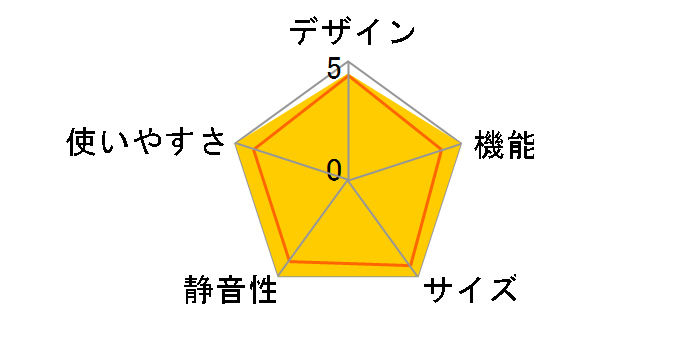 JF-NUF107A-W [�z���C�g]�̃��[�U�[���r���[