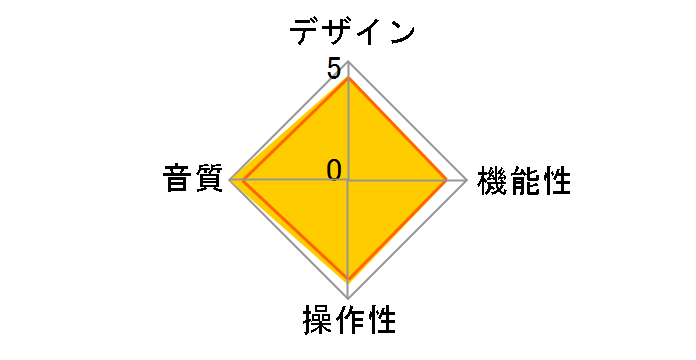 GoldenWave SERENADE�̃��[�U�[���r���[