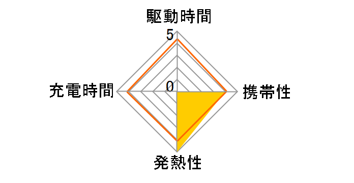 EC-AC65100BK [�u���b�N]�̃��[�U�[���r���[