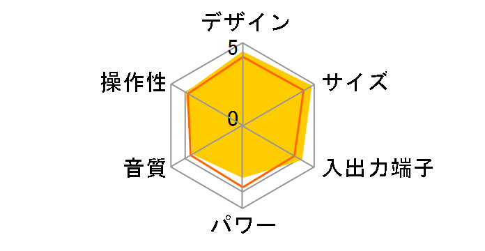 SCR-B3 BK [�u���b�N]�̃��[�U�[���r���[