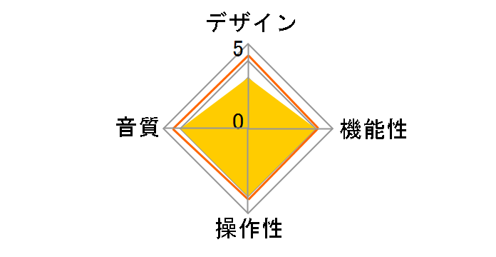 SHANLING EH3 [Black]�̃��[�U�[���r���[