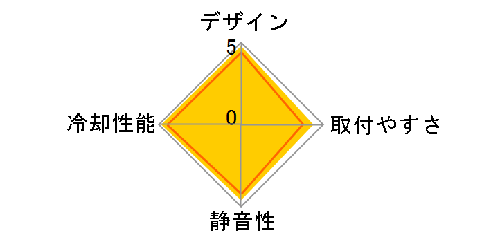 MAG CORELIQUID E360 WHITE [�z���C�g]�̃��[�U�[���r���[