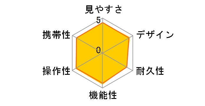 COOLSHOT PRO II STABILIZED [�u���b�N]�̃��[�U�[���r���[