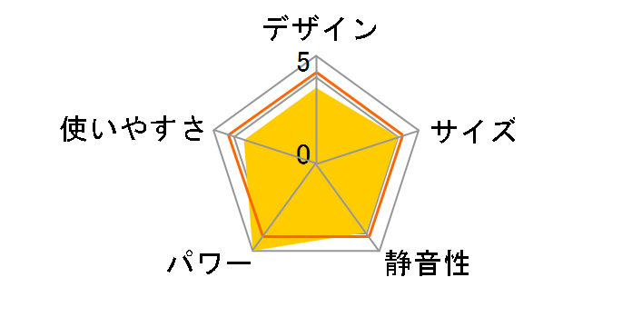DCTS-A092(N) [�V�����p���S�[���h]�̃��[�U�[���r���[