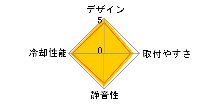 AK400 DIGITAL WH R-AK400-WHADMN-G [�z���C�g]�̃��[�U�[���r���[