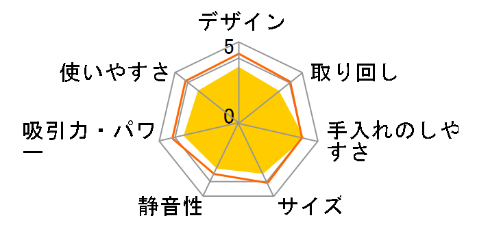 MC-NX700K-W [�z���C�g]�̃��[�U�[���r���[