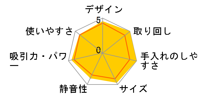 MC-NS70F-H [���C�g�O���[]�̃��[�U�[���r���[