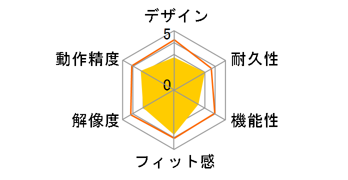 Glorious Model D 2 PRO Wireless GLO-MS-PDWV2-1K-B [Black]�̃��[�U�[���r���[