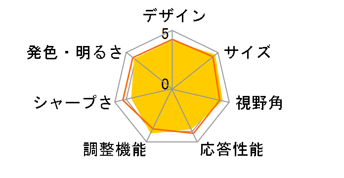 GJLM-27FF2-270 [27�C���`]�̃��[�U�[���r���[