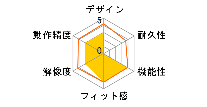 M-XGL30DBSKABK [�u���b�N]�̃��[�U�[���r���[