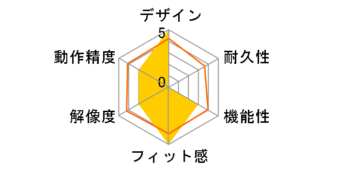 M-XGM30BBSKABK [�u���b�N]�̃��[�U�[���r���[