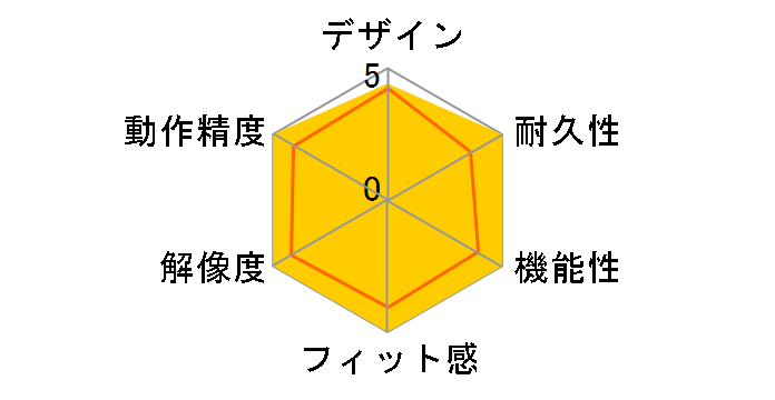 M-XGM30DBSKABK [�u���b�N]�̃��[�U�[���r���[