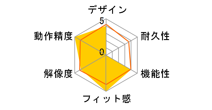 M-XGM30UBSKABK [�u���b�N]�̃��[�U�[���r���[