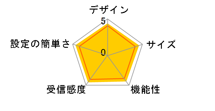 Archer AX23V [�}�b�g�u���b�N] Amazon���胂�f���̃��[�U�[���r���[