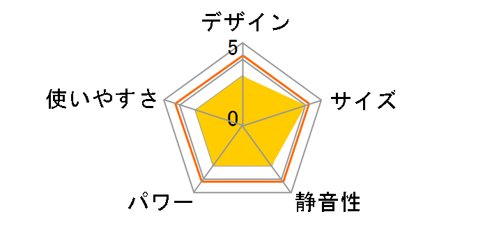 CHY-101J-WH [�z���C�g]�̃��[�U�[���r���[