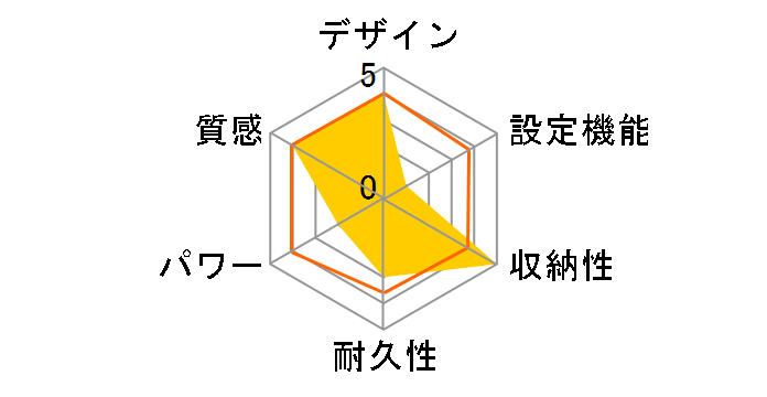 YMM-W402̃[U[r[