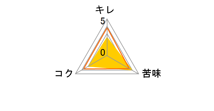 �{�i�� ���킢�Z���~�d���� 350ml �~24�ʂ̃��[�U�[���r���[