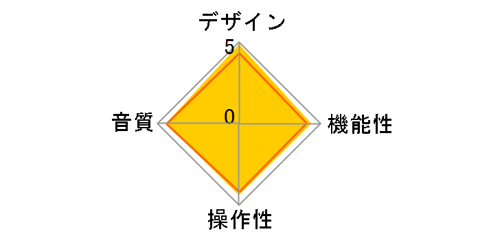 K11 FIO-K11-S [Silver]�̃��[�U�[���r���[