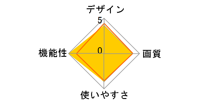 GH-WDF10A-WN [�E�H�[���i�b�g]�̃��[�U�[���r���[