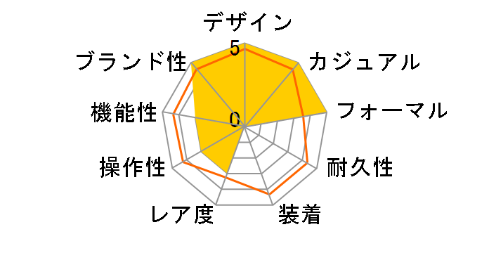 J12 H9540�̃��[�U�[���r���[