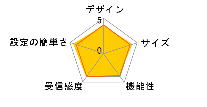 WMC-2LX2-B [�u���b�N]�̃��[�U�[���r���[