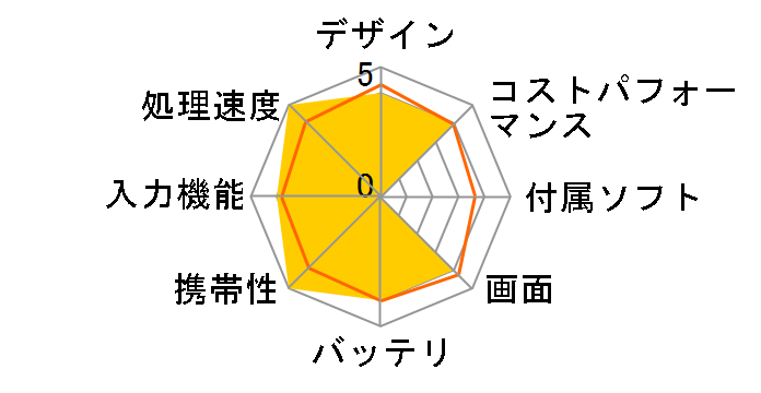 Chromebook Detachable CZ1 Kompanio 500�E4GB�������E128GB eMMC�E10.1�^�^�b�`�t���EChrome OS���ڃ��f�� CZ1000DVA-L30019/A [�u���b�N]�̃��[�U�[���r���[