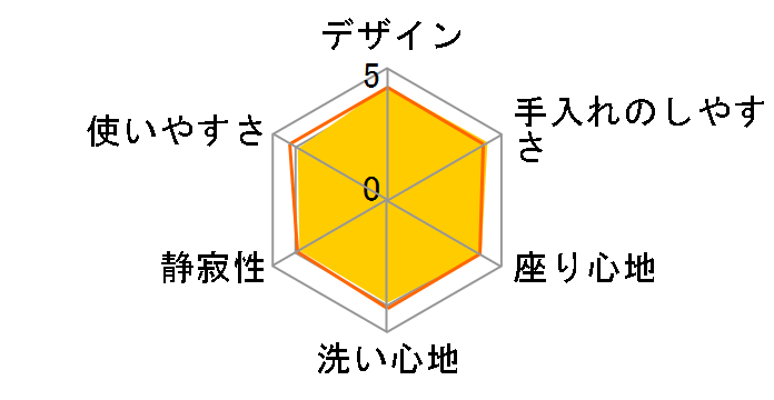 �r���[�e�B�E�g���� DL-ESX20-WS [�z���C�g]�̃��[�U�[���r���[