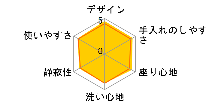 �r���[�e�B�E�g���� DL-RSTK20-WS [�z���C�g]�̃��[�U�[���r���[