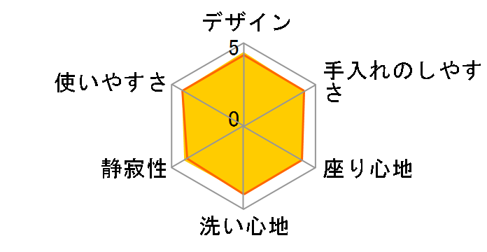 �r���[�e�B�E�g���� DL-RSTK40-WS [�z���C�g]�̃��[�U�[���r���[