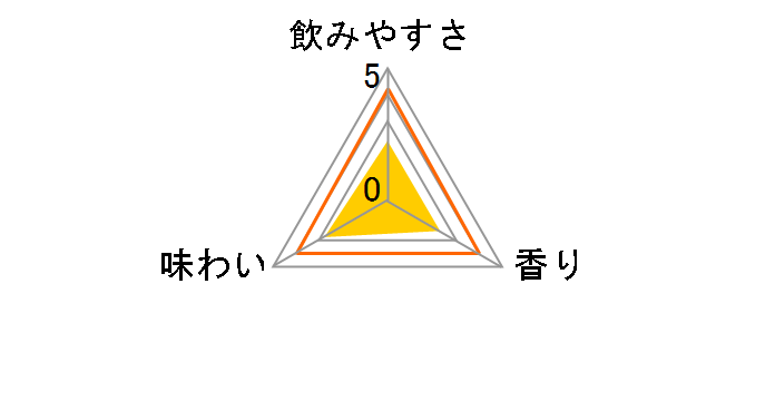 X Ē\[_ 350ml ~24ʂ̃[U[r[