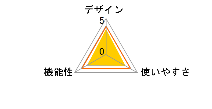 AudioComm HP-W33N�̃��[�U�[���r���[