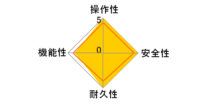 �G�R�W���[�Y E SERIES �t���I�[�g RUFH-UE2407AW2-3(A) 24�� [�s�s�K�X �V���C�j�[�V���o�[]�̃��[�U�[���r���[