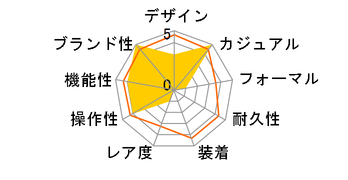 ���N���C�� �I�[�V���� TW2V96000�̃��[�U�[���r���[