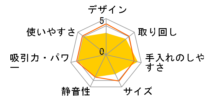 Eufy Clean X8 Pro T2266513 [�u���b�N]�̃��[�U�[���r���[