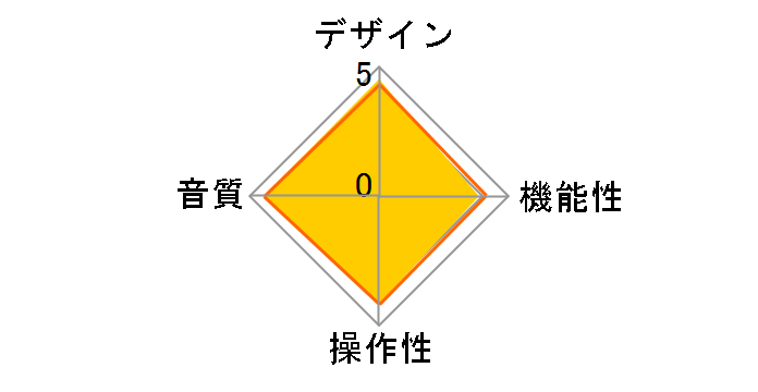 KA13 FIO-KA13-B [�u���b�N]�̃��[�U�[���r���[