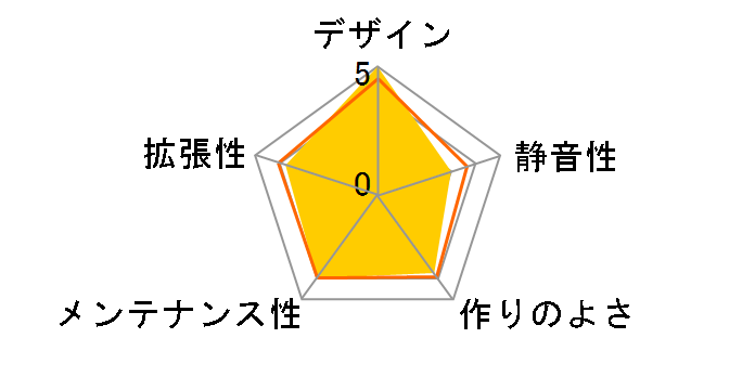 H6 Flow CC-H61FB-01 [�u���b�N]�̃��[�U�[���r���[