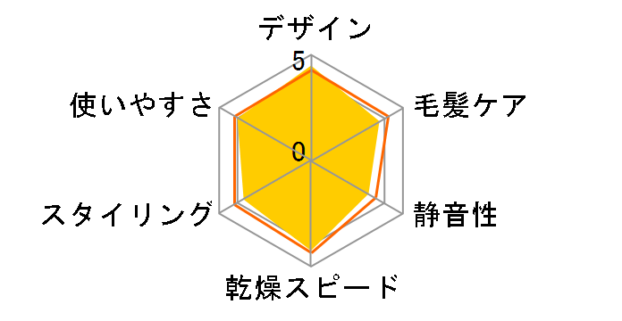 Salon Sense KHD-9970/K [�u���b�N]�̃��[�U�[���r���[