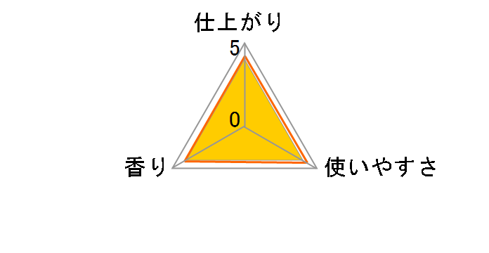 �t�@�[�t�@ �t�@�C���t���O�����X �I�� �N���X�^�����X�N�̍��� �l�� 1440ml�̃��[�U�[���r���[