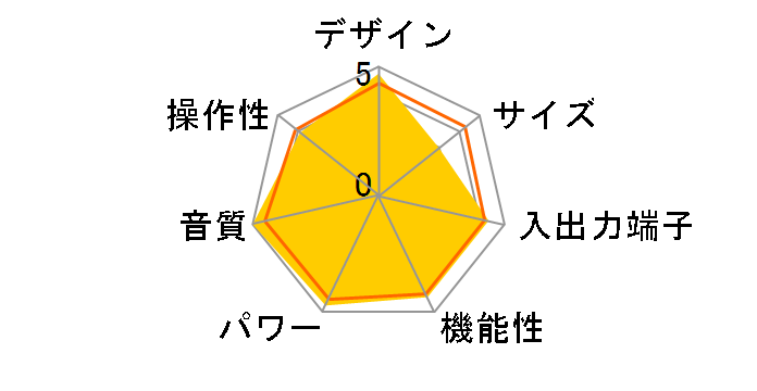 L-505Z [�u���X�^�[�z���C�g]�̃��[�U�[���r���[