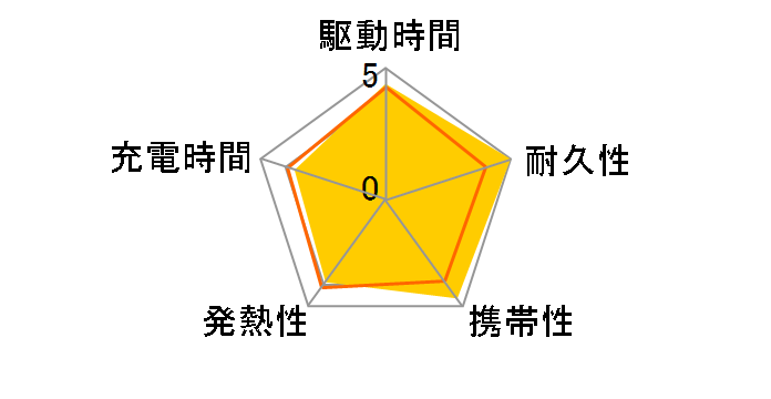 BTL-RDC27BK [�u���b�N]�̃��[�U�[���r���[