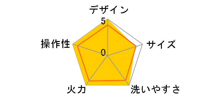 ����������� SQ-D151D [�u���b�N]�̃��[�U�[���r���[