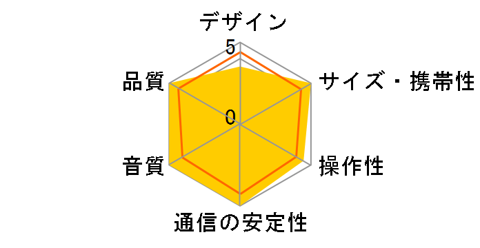 KS-11G W [White]�̃��[�U�[���r���[