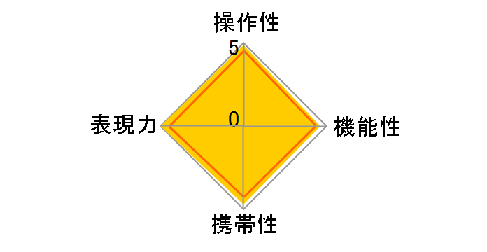 FE 300mm F2.8 GM OSS SEL300F28GM�̃��[�U�[���r���[