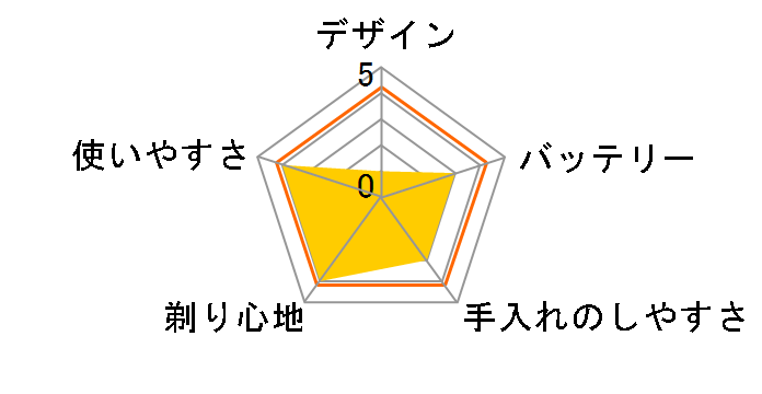 CTS-215 [�u���b�N]�̃��[�U�[���r���[