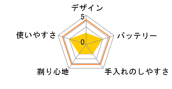 CTS-235 [�}�b�g�u���b�N]�̃��[�U�[���r���[