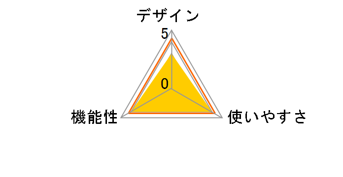 VG-C5 [�u���b�N]�̃��[�U�[���r���[