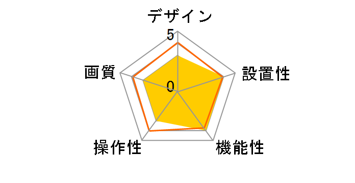 BSW110MBKZ [�u���b�N]�̃��[�U�[���r���[