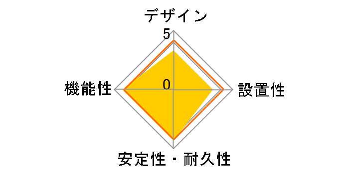 WLS-4322SUC(W) [�z���C�g]�̃��[�U�[���r���[