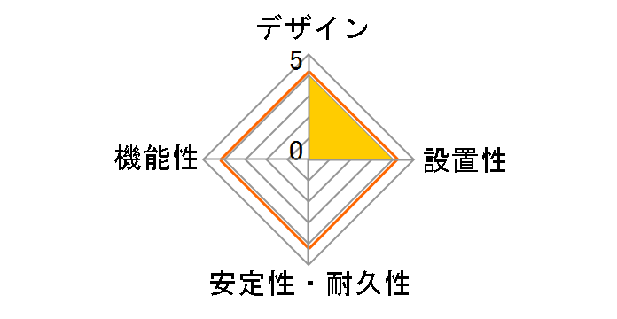 Y02SK300WH [�z���C�g]�̃��[�U�[���r���[